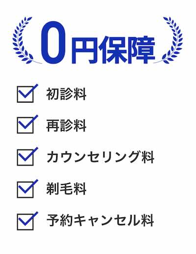 イデアメンズクリニック 男性医療脱毛