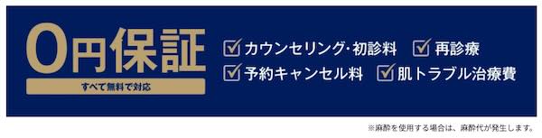 ゴリラクリニック 口コミ 料金